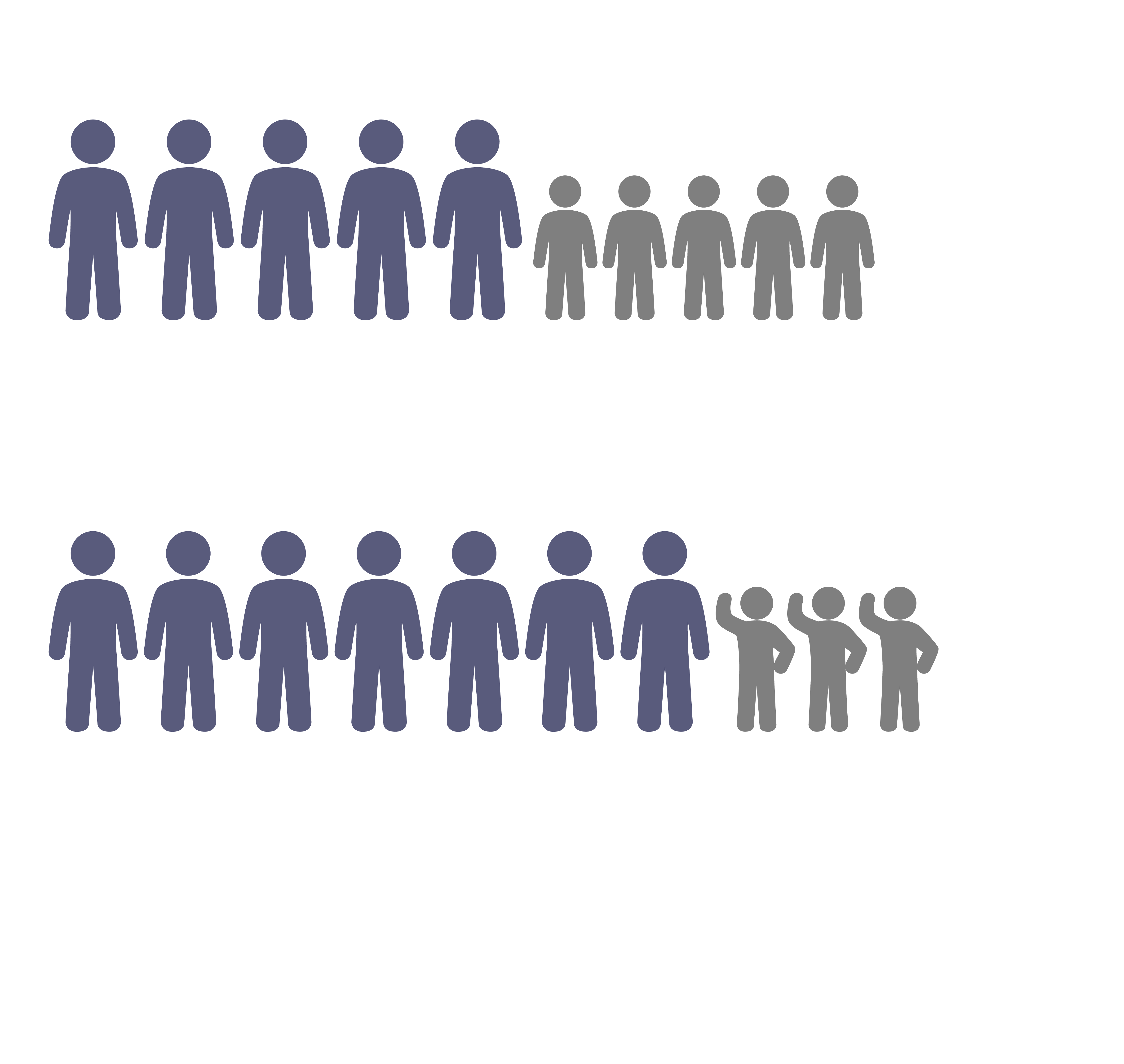 Igavad töökuulutused