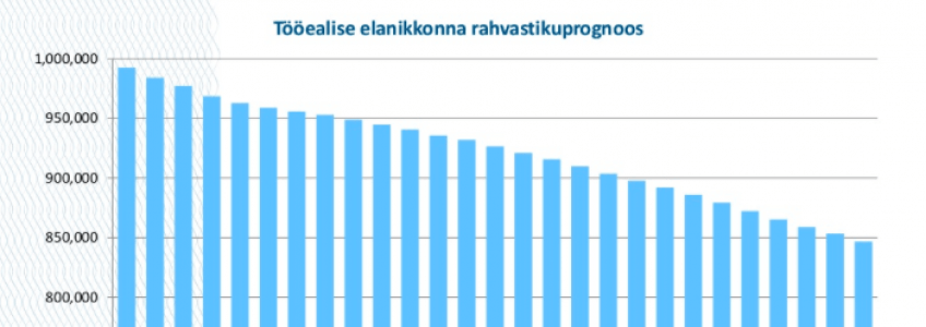 tööealise elanikkonna rahvastikuprognoos