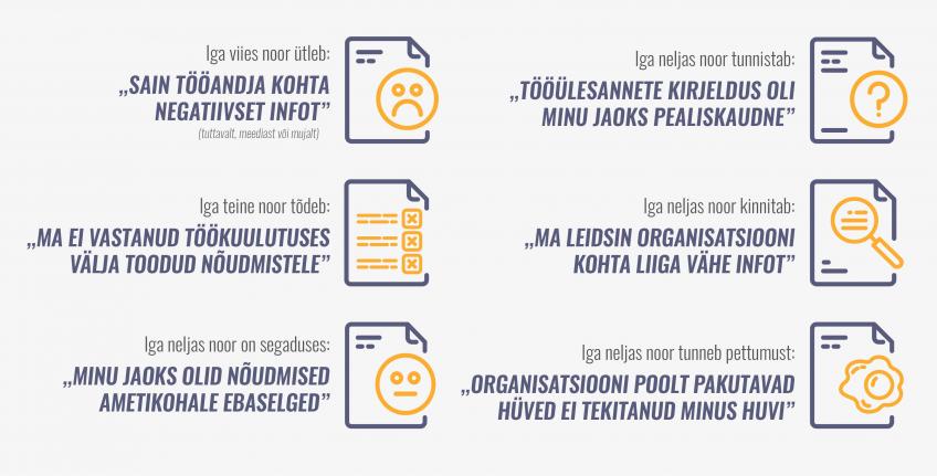 Noored jätavad tööle kandideerimata mitmetel põhjustel. Neist suurimad on seotud organisatsiooni maine ning puuduliku info jagamisega.